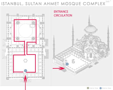 Sabrina Khan Sultan Ahmet Mosque
