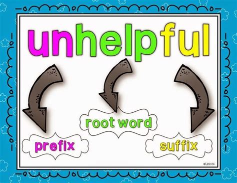 Prefix And Suffix Freebie Prefixes And Suffixes Prefixes Teaching