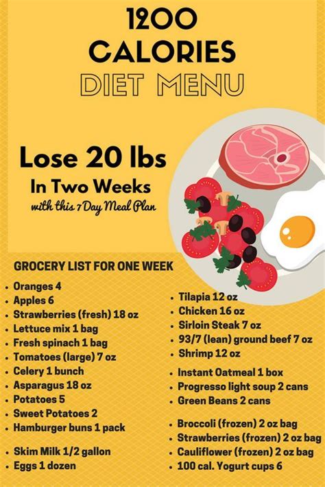 Diet Plan To Lose 20 Lbs In A Month Diet Poin