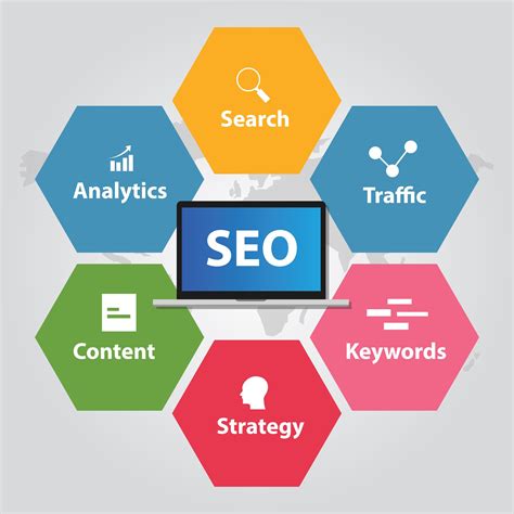 Search Engine Optimization Seo Seo Services Search Engine Optimization Seo Seo Optimization