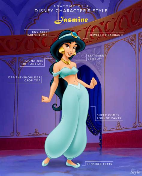 I am not a prize to be won! so many qualities to admire about jasmine. Anatomy of a Disney Character's Style: Jasmine | Disney ...