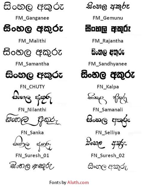 Sinhala Fonts 2000 Collection