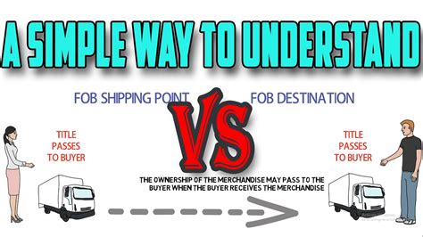 Fob Shipping Point Vs Fob Destination This Accounting Is Too Simple To