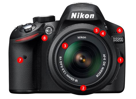 Uitleg And Tips Voor De Nikon D3200 De Rooij Fotografie