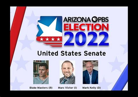 Arizona Senate Libertarian Candidate Drops Out Endorses Gop Candidate