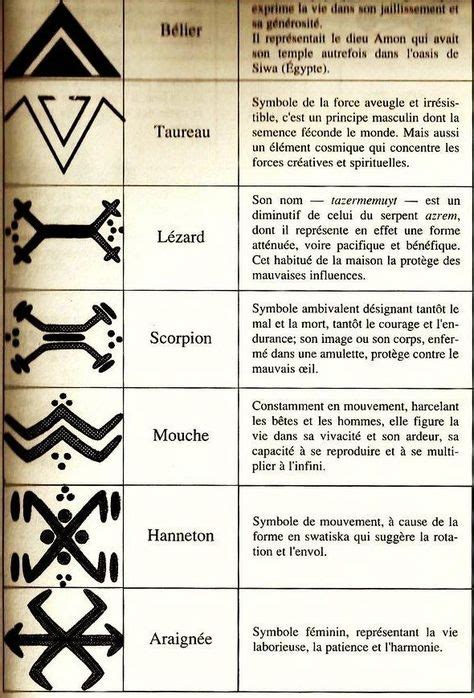 7 Best Berber Images Berber Symbolic Tattoos Berber Tattoo