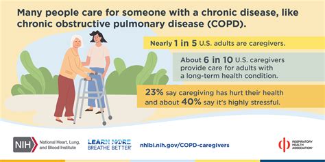 Caring for Someone with COPD? You Are Not Alone. | NHLBI, NIH