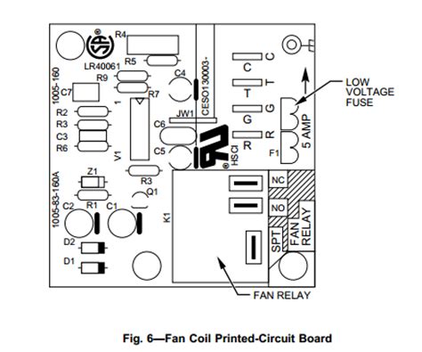 Wiring diagram contains many in depth illustrations that display the link of assorted products. Radco Control Panel Central Air Conditioner Wiring Diagram