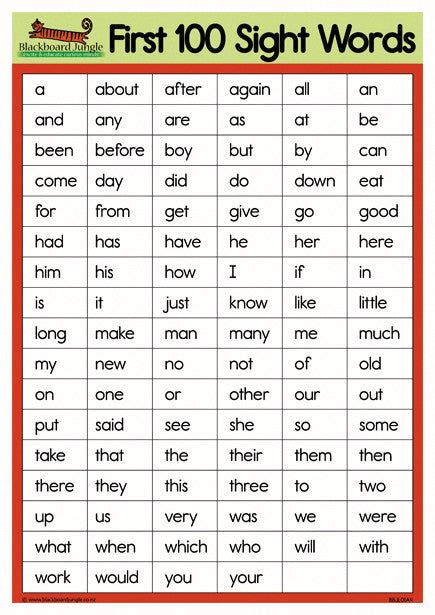 Dolch Word Lists 1st Grade