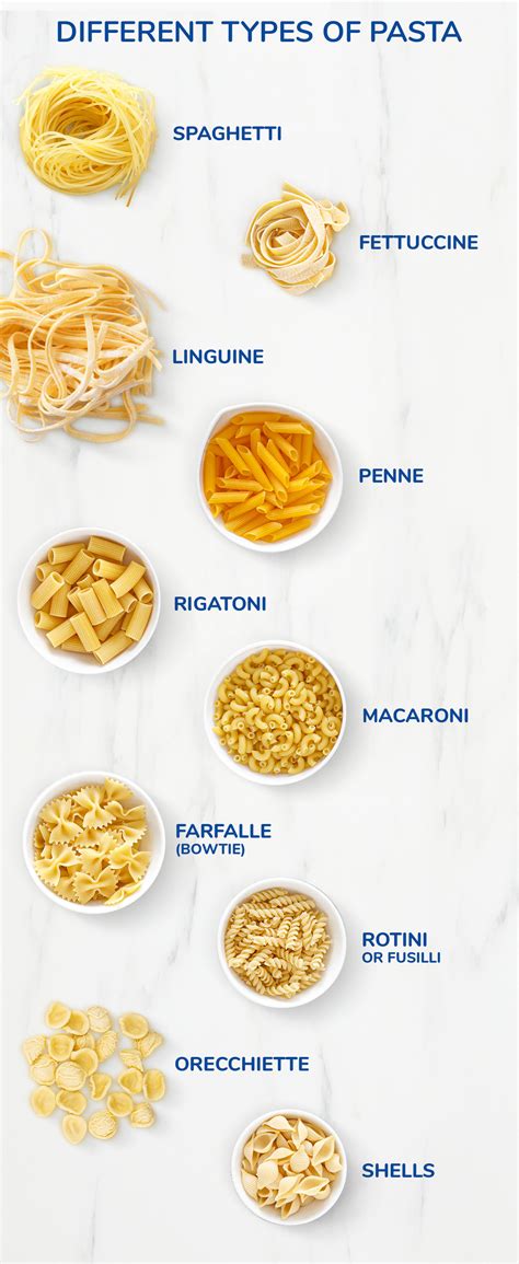 Types Of Pasta How To Cook It And More Kroger