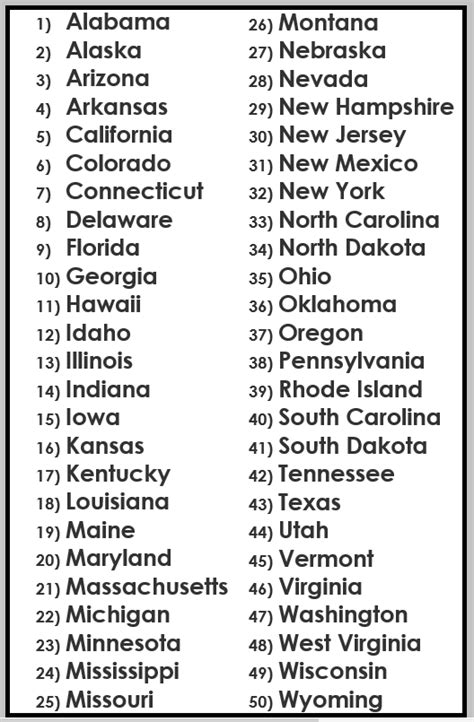 Printable List Of All 50 States