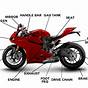 Basic Motorcycle Parts Diagram