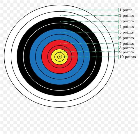Target Archery Bullseye Arrow Clip Art Png 800x800px Target Archery