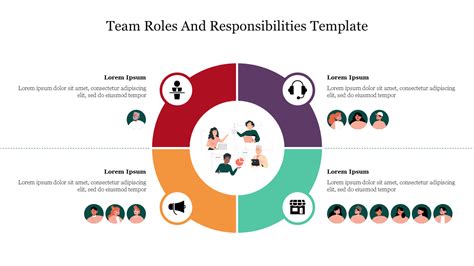 Get Now Team Roles And Responsibilities Template Slide