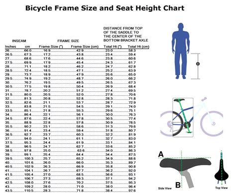 How To Measure A Bike Frame How To Do Thing