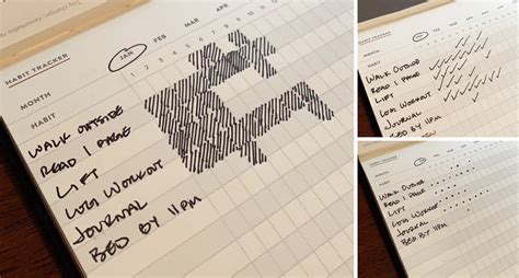 Atomic Habits Tracker Template Trypowen