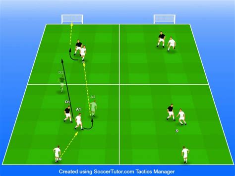 U11 Soccer Drills 16 Practice Drills For Under 11s Portable Sports