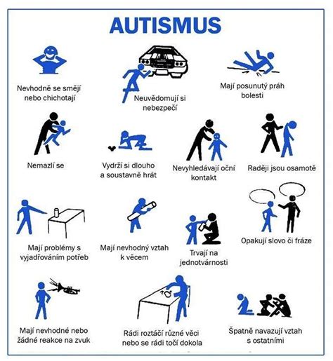 Autismus Příznaky Projevy Symptomy Příznaky A Projevy Nemocí