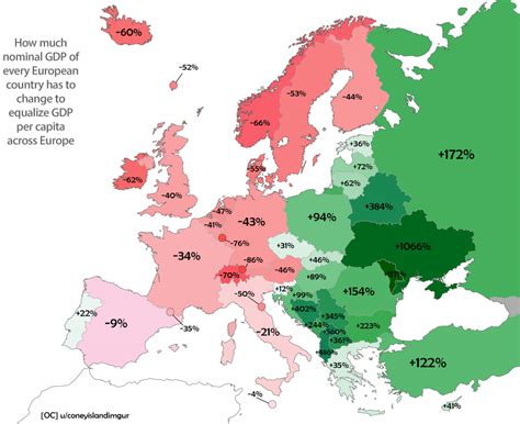 Oil rents (% of gdp). How much nominal GDP of every European country has to ...