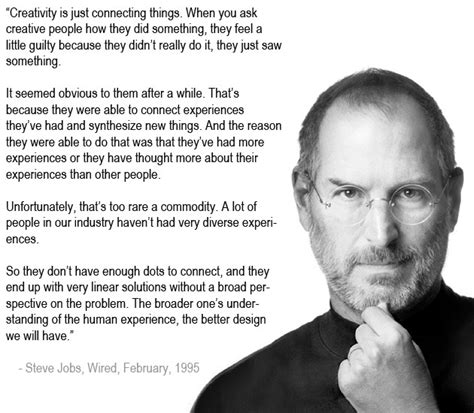 Steve Jobs Quotes 36 Inspirational And Motivational Quotes