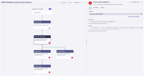 Red Hat Ansible For Workflows Preview Monitoring And Observability