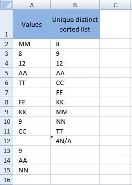 For example the first items in the list are list0 = input 10 list1 = input 5. 57 FREE EXCEL FORMULA SORT TEXT ALPHABETICALLY CDR PSD ...
