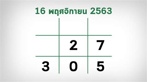 หวยไทยรัฐ 16/02/64 โค้งสุดท้าย เลขเด็ด เลขดังงวดนี้ 2ตัวและ3ตัว หวยไทยรัฐ 16/2/64 ของแท้ 100% lottoded88 รวบรวมทุกเรื่องหวย หากท่านกำลังเสาะหา เลขเด็ด เลขดัง หวย. เลขเด็ดไทยรัฐ งวด 16/11/63 - webparuay.com