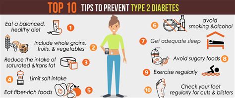 Type 2 Diabetes Management And Prevention