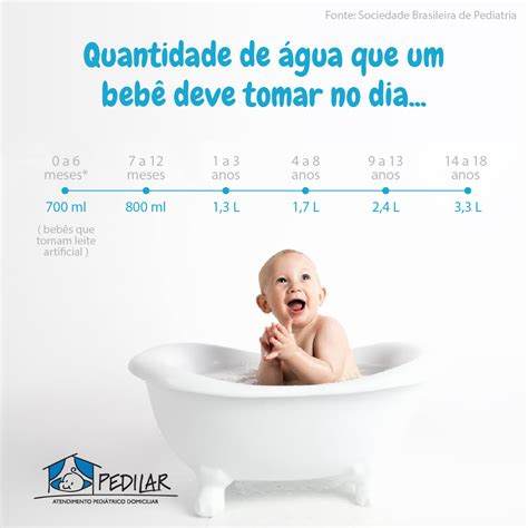 água Apropriada Para Bebê