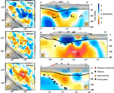 Shear Wave Velocity Maps At A B And C Km Depth And