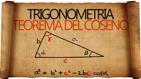 Teorema Del Coseno In Trigonometria Spiegazione Ed Esercizi Classici