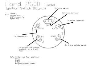 Each circuit displays a distinctive voltage condition. 2600 Ford - Ingnition Switch Diagram - TractorShed.com