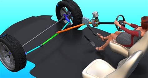 Understanding Your Cars Steering And Power Steering