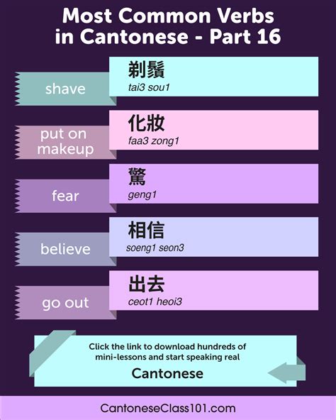 Learn Cantonese — Most Common Verbs In
