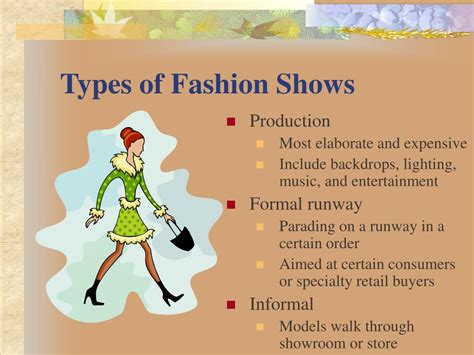 Ppt Part 6 Fashion Promotion Powerpoint Presentation Free Download
