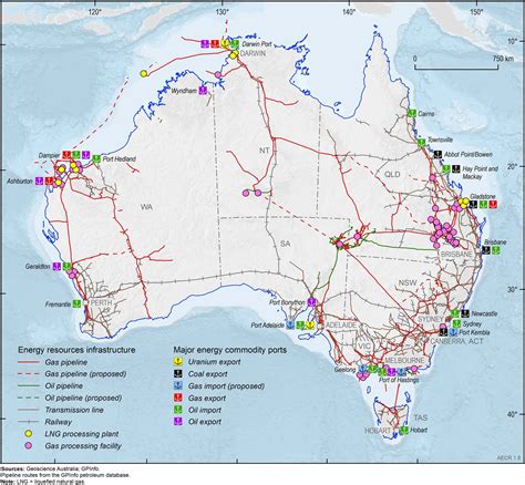 Overview Australias Energy Commodity Resources 2023