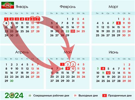 Производственный календарь на 2024 год в Татарстане с праздниками скачать
