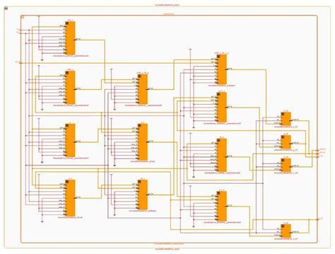 Most of the comments shared with a lot of various electronic circuit diagrams simple structure can be. RTL schematic of the discrete system (21) (see online ...