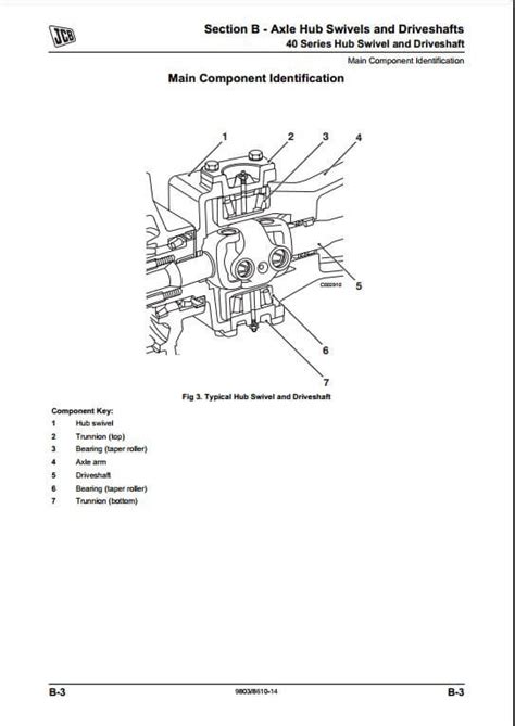 Jcb Transmissions Engine Service Repair Manual A Repair Manual Store