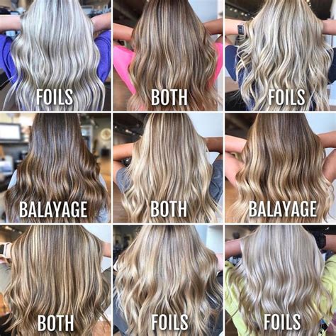 Step By Step Balayage Technique