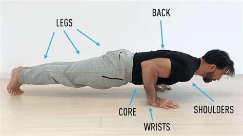 How To Make Push Ups Work Harder For You Upper Body Strength Push Up Push Up Form