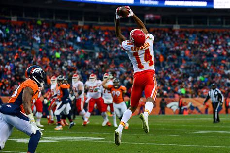 Gear up in kansas city chiefs apparel, jerseys, hats, accessories and more. A closer look at the Kansas City Chiefs 53-man roster