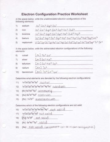 Write the unabbreviated electron configurations of the following elements everett community college tutoring center student support services program. Electron Configuration Worksheet Answer Key Electron ...