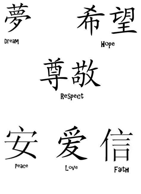 Chinese Letters Wallpaper Wallpapersafari