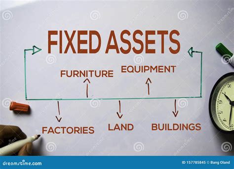 832 Fixed Assets Stock Photos Free And Royalty Free Stock Photos From