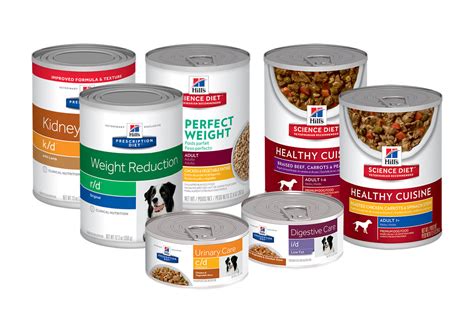 Is wholehearted dog food the right choice for your dog? UPDATED: Hill's adds to vitamin D recall | 2019-05-20 ...
