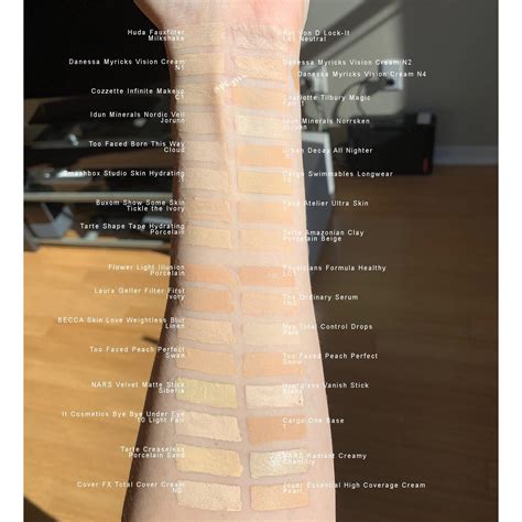 Best Foundations For Pale Skin Foundation For Pale Skin Pale Skin Ivory Skin