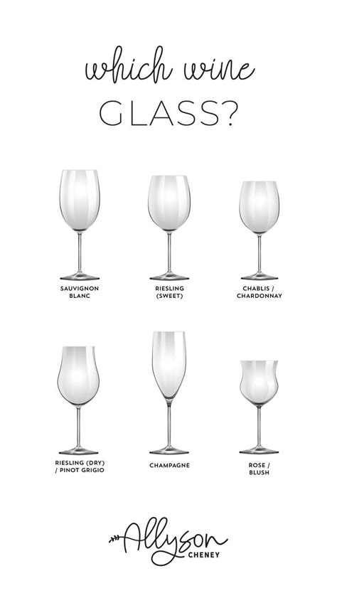 A Beginner S Guide To White Wine Glasses These Helpful Illustrations Break Down Which Glass To