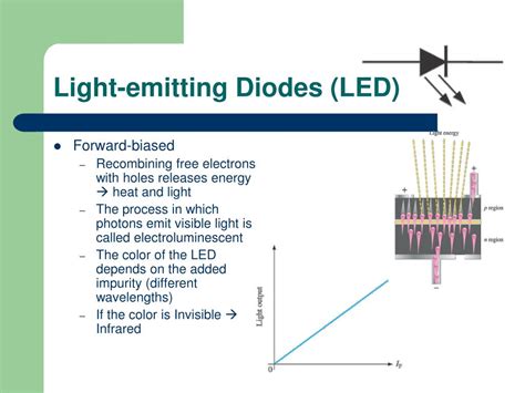 Ppt Zener Diode Applications Powerpoint Presentation Free Download