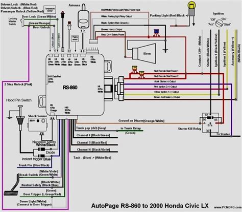 Fuse box diagram ford mustang coupe and convertible 2005 2006 2007 2008 2009. Honda Main Relay Wiring Diagram | Honda civic car, Honda civic, Honda civic headlights